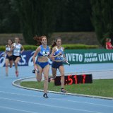 Campionati italiani allievi  - 2 - 2018 - Rieti (2115)